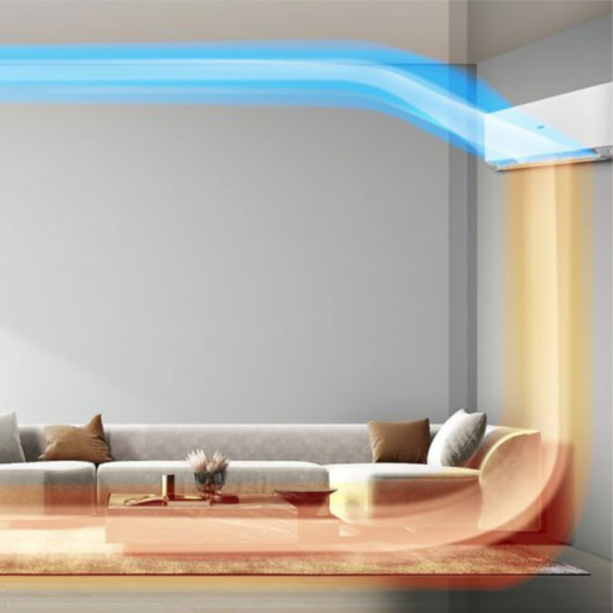 Aparat de aer conditionat Haier REVIVE+ 24 000 BTU, Wi-Fi, Wi-Fi Easy Pair, I Feel, Coanda Plus, 56º Steri-Clean, 3-Level-Eco, Easy Installation, Clasa A++, Alb 4